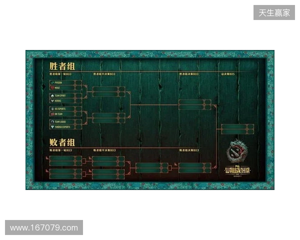 PGL瓦拉几亚S8瑞士轮第二日结束，XG与VG进入1-1组