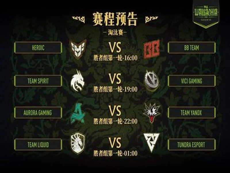 PGL瓦拉几亚S7瑞士轮结束，VG晋级淘汰赛，将于首轮对阵Spirit